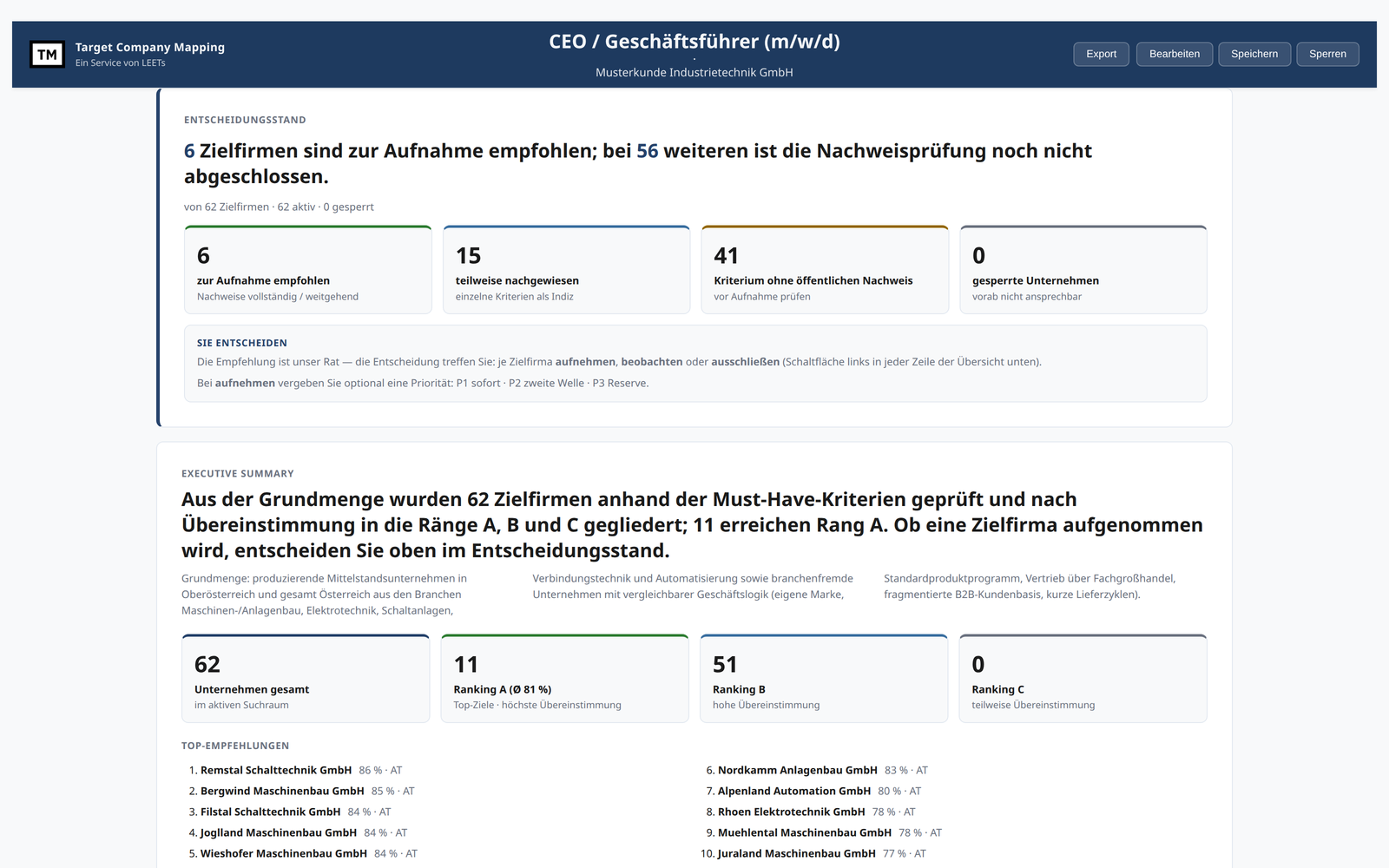 Aktuelle TCOM-Musterliste: anonymisiertes Zielfirmen-Mapping mit Entscheidungsstand und Executive Summary, im Browser